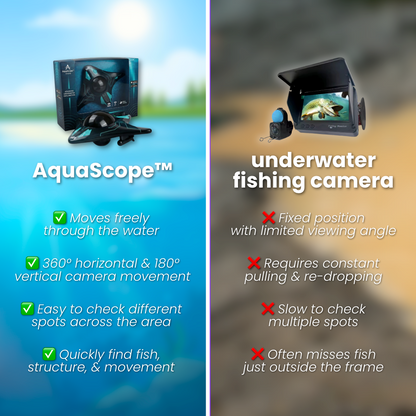 AquaScope™ HD Fishing Drone