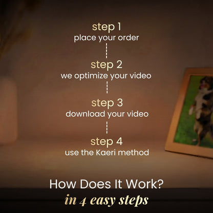 Hologram Box (using Kaeri's Method)